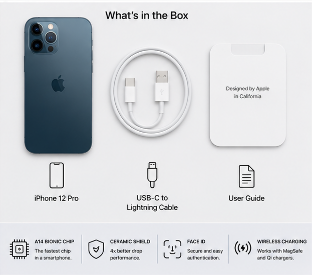Apple iPhone 12 Pro (128GB / 256GB) – Brand New